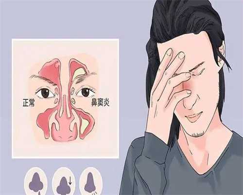 染色体重复试管