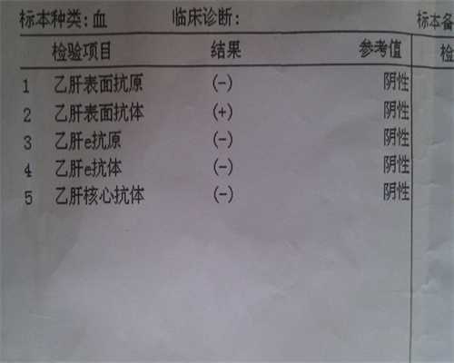 无锡单身高龄备孕试管亲历·供卵助孕的真实体感与成功经验